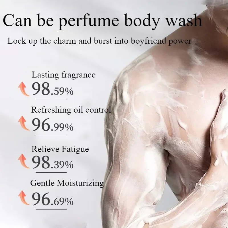 جل استحمام مرطب 500 جرام، عطر  - مراجعة Perfume Fragrance Shower Gel وسعره